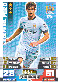 Jose Angel Pozo Manchester City 2014/15 Topps Match Attax #36